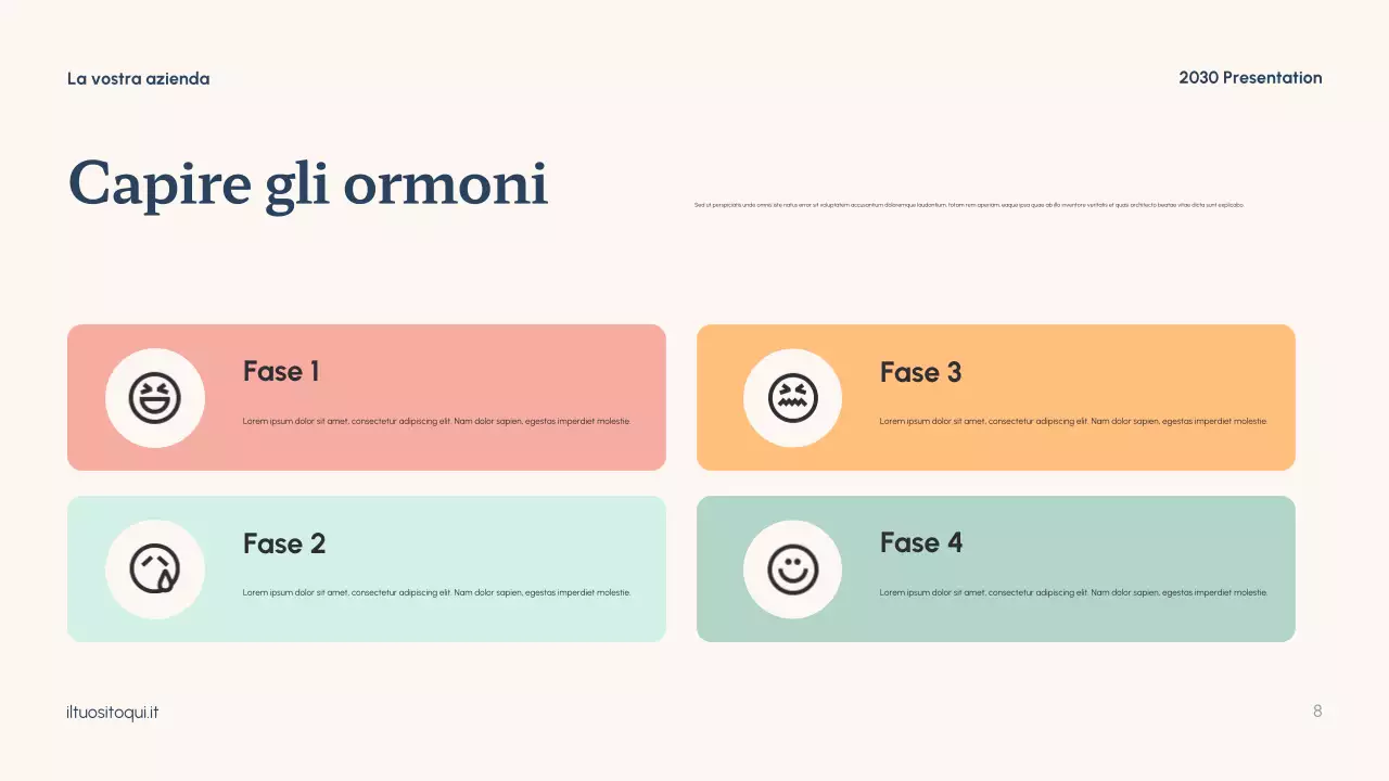 Presentazione sulla salute minima della Marina