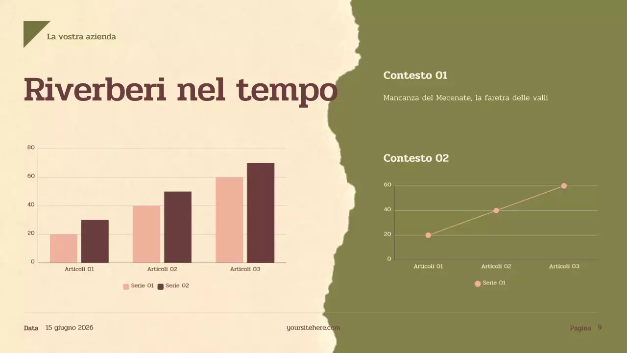 Presentazione della storia di Beige Vintage