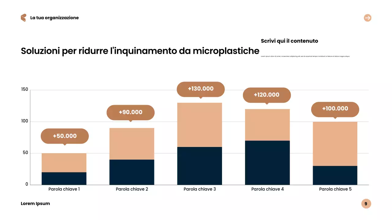 Presentazione sulla sostenibilità moderna blu