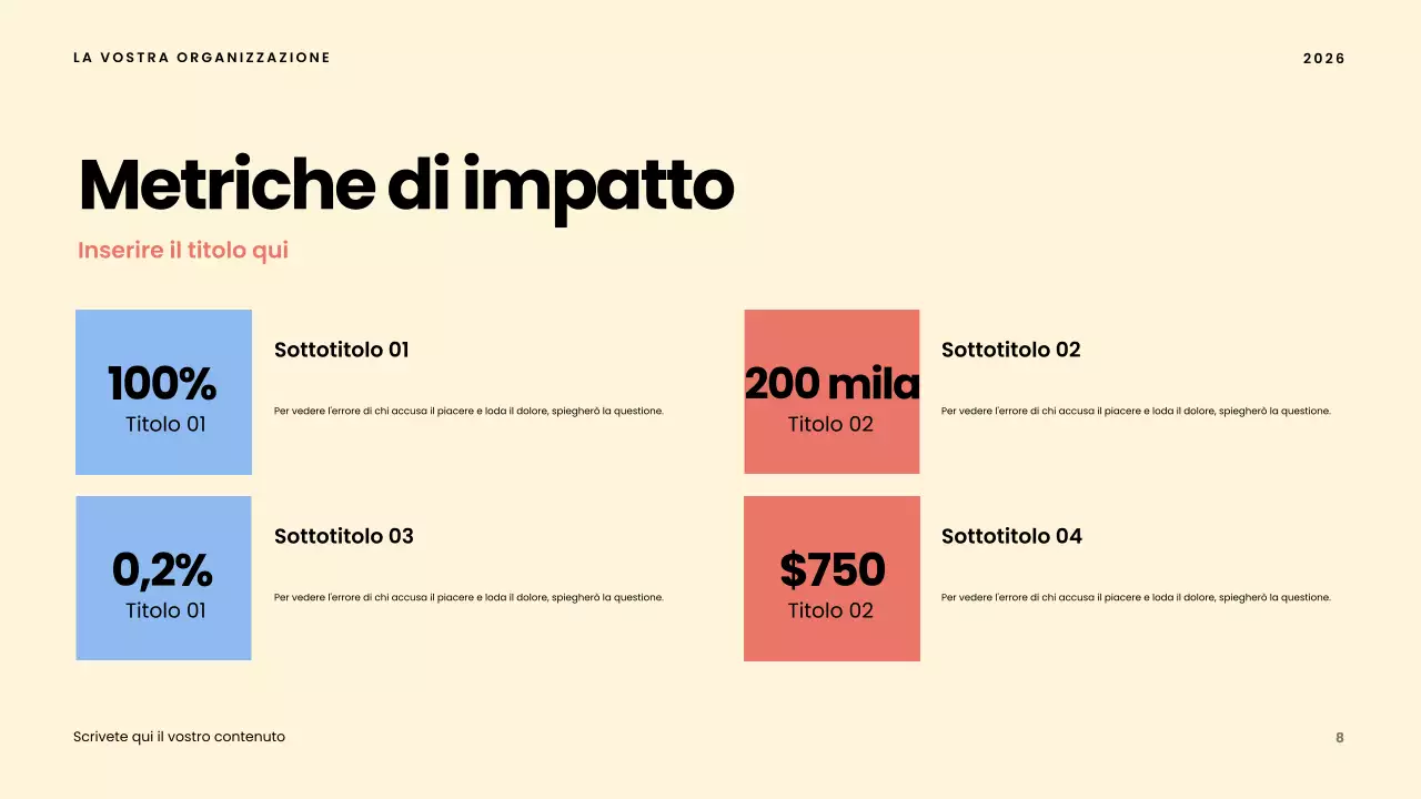 Presentazione del rapporto sulla comunità moderna di Coral