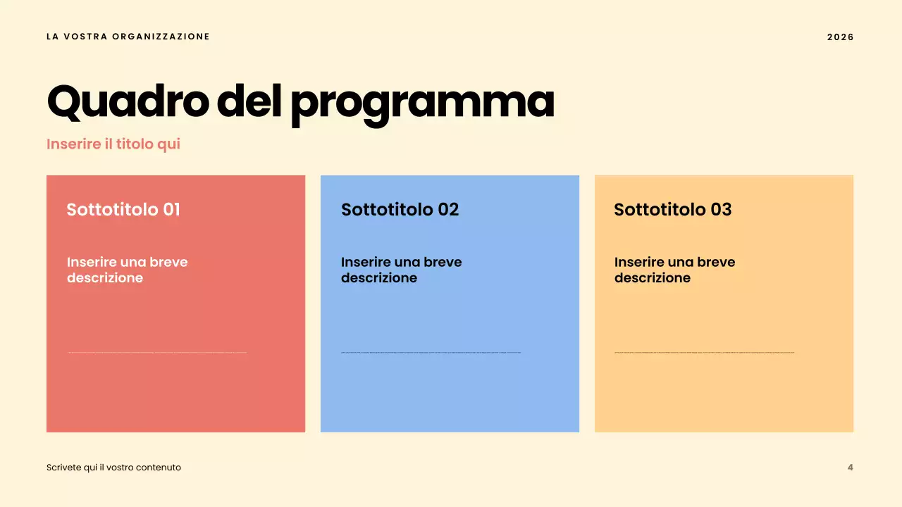 Presentazione del rapporto sulla comunità moderna di Coral