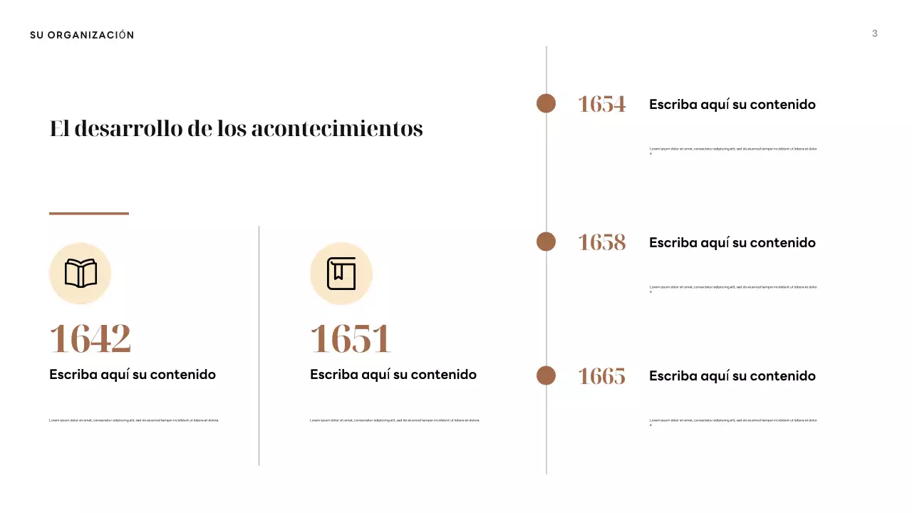 Presentación de la historia de Brown Vintage