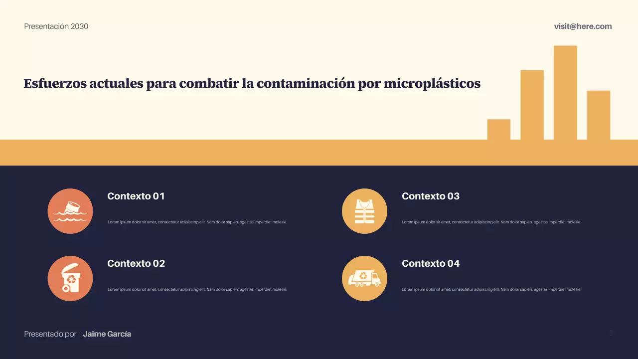 Presentación de sostenibilidad moderna de la Armada