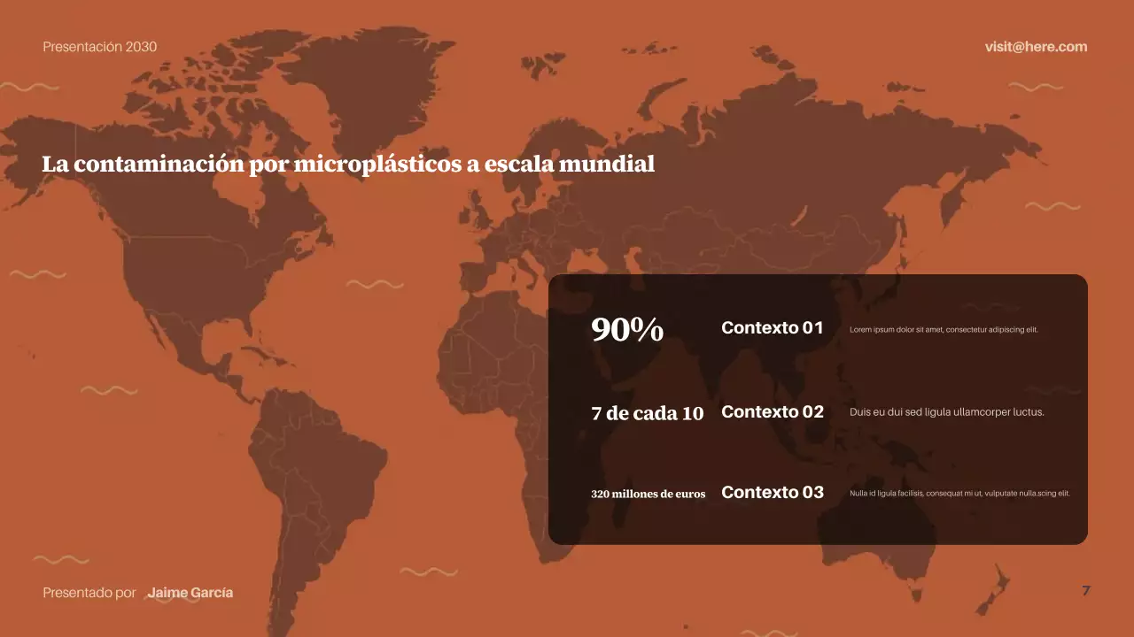 Presentación de sostenibilidad moderna de la Armada