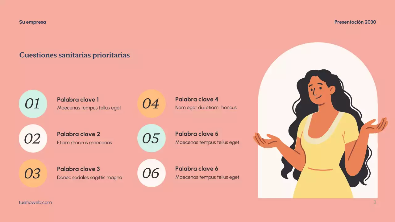 Presentación de salud mínima de la Marina