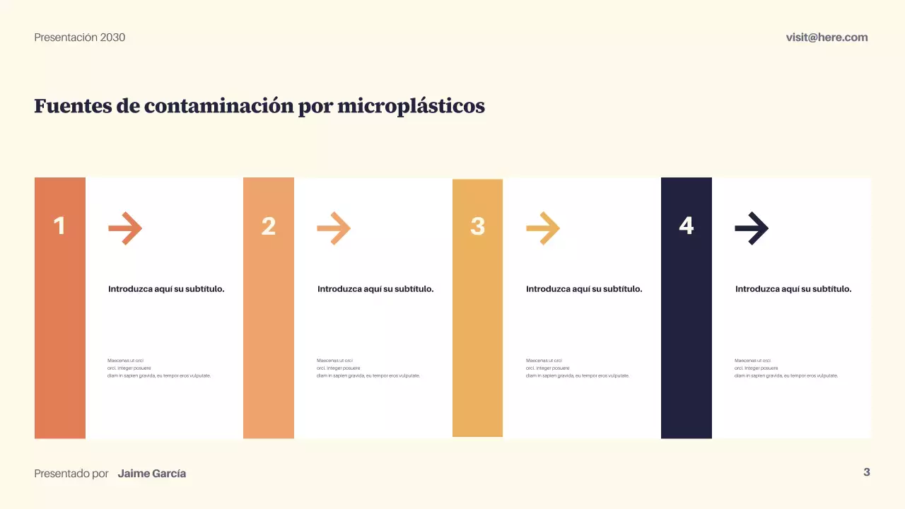 Presentación de sostenibilidad moderna de la Armada