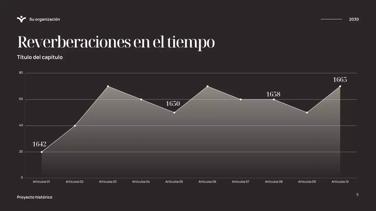 Presentación de la historia elegante y azul