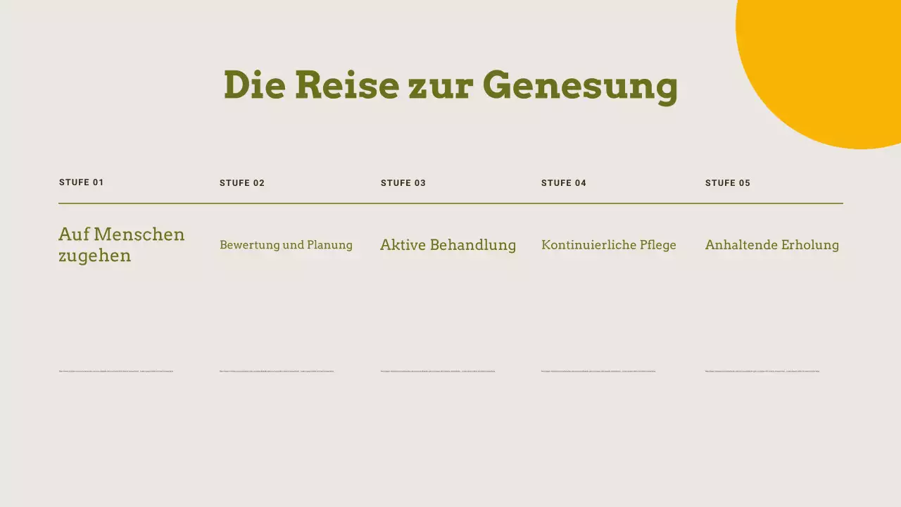 Präsentationen zur Behandlung von Drogenmissbrauch