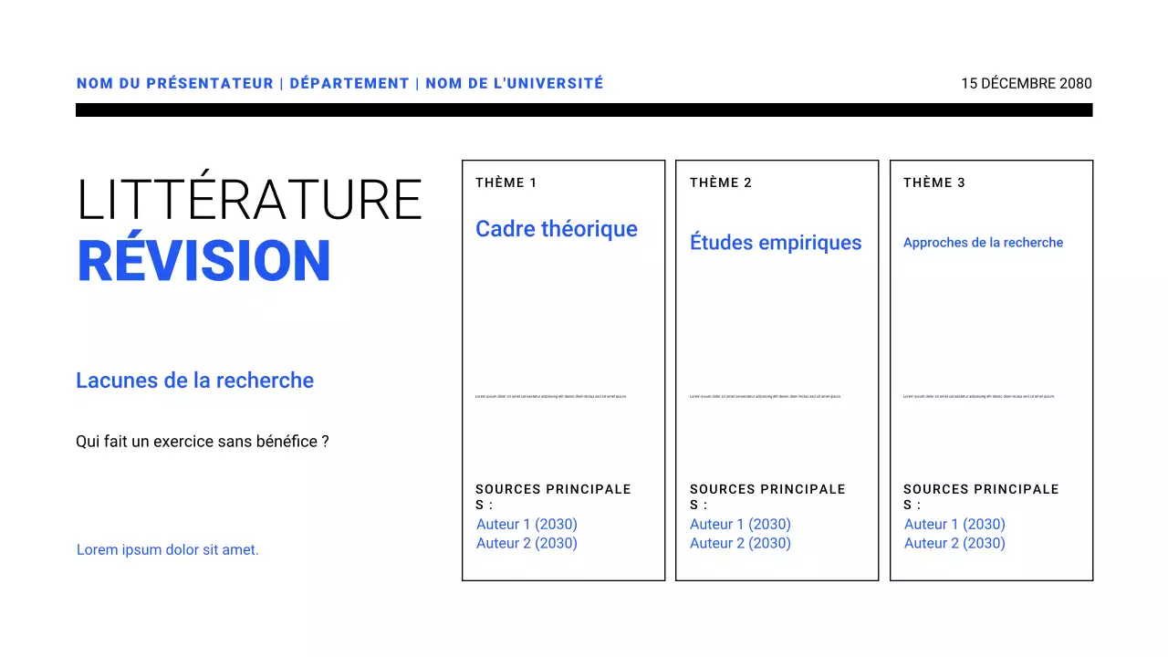 Présentations de propositions de recherche