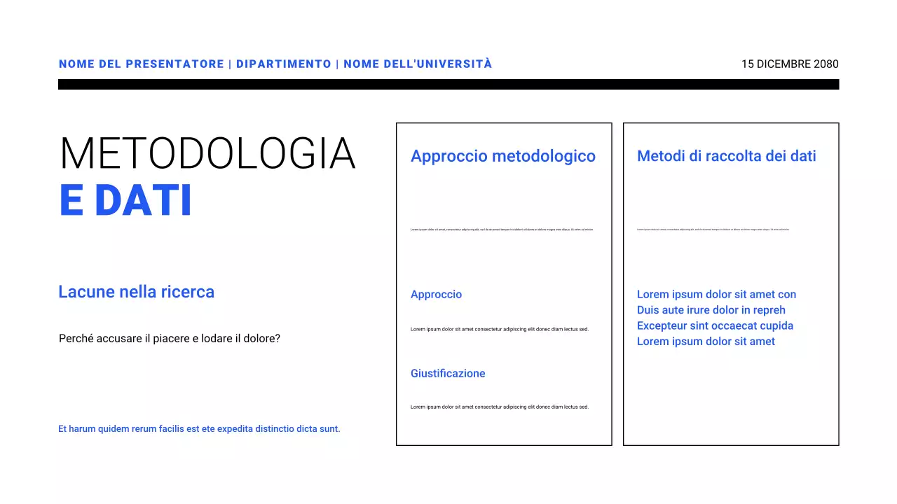 Presentazioni di proposte di ricerca