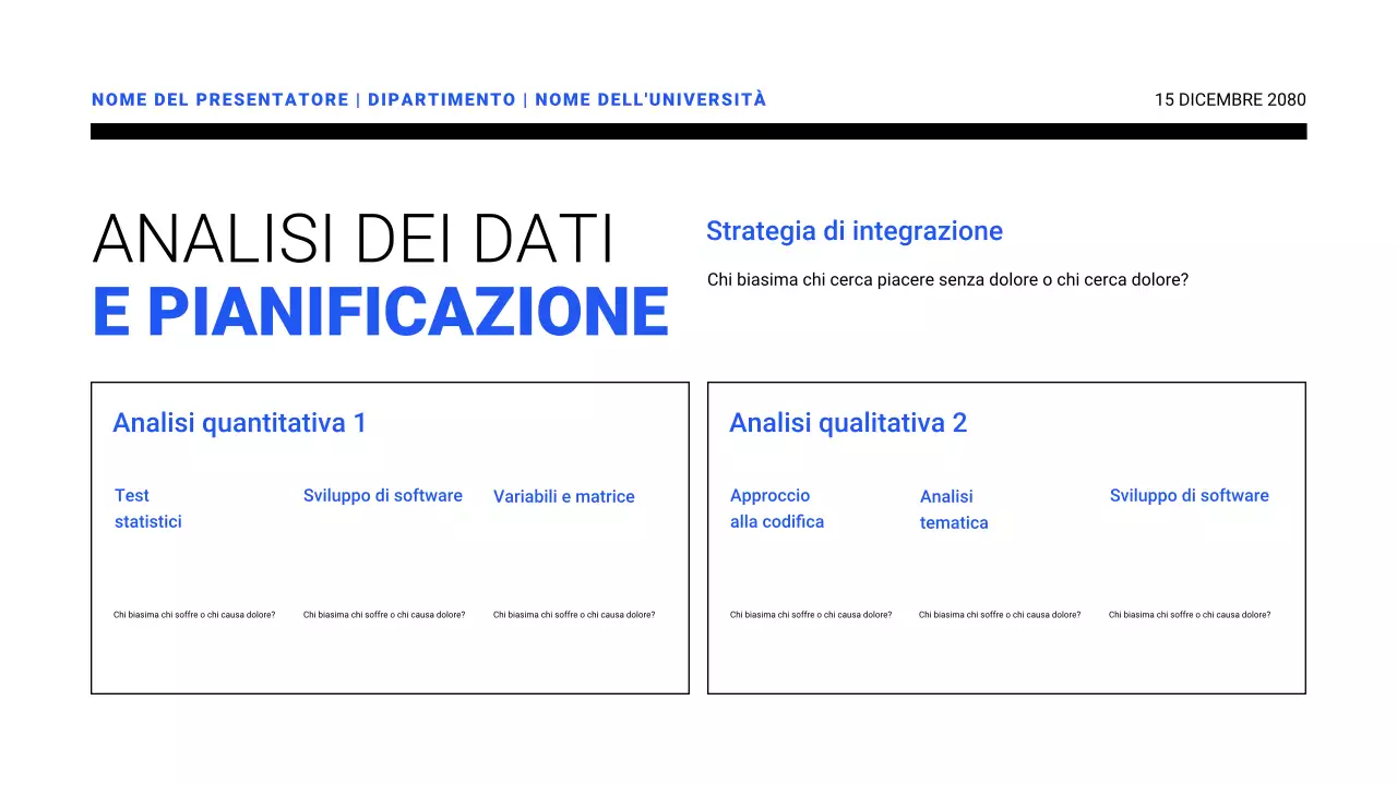 Presentazioni di proposte di ricerca