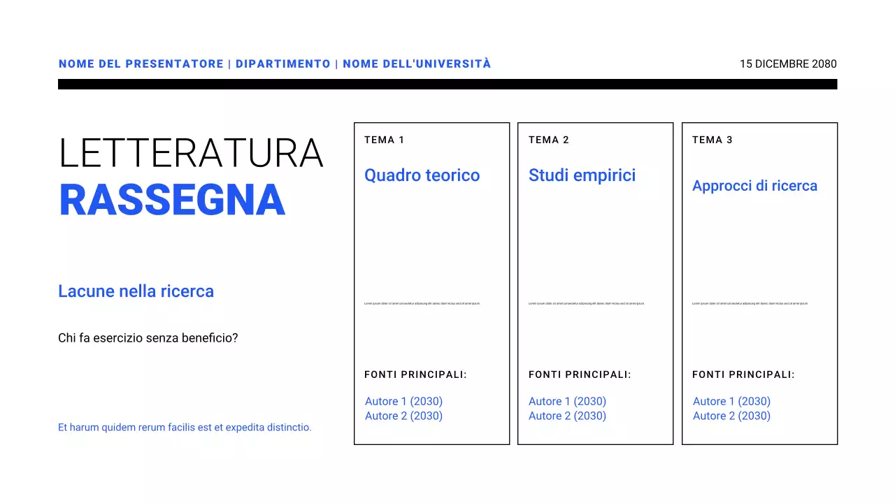 Presentazioni di proposte di ricerca