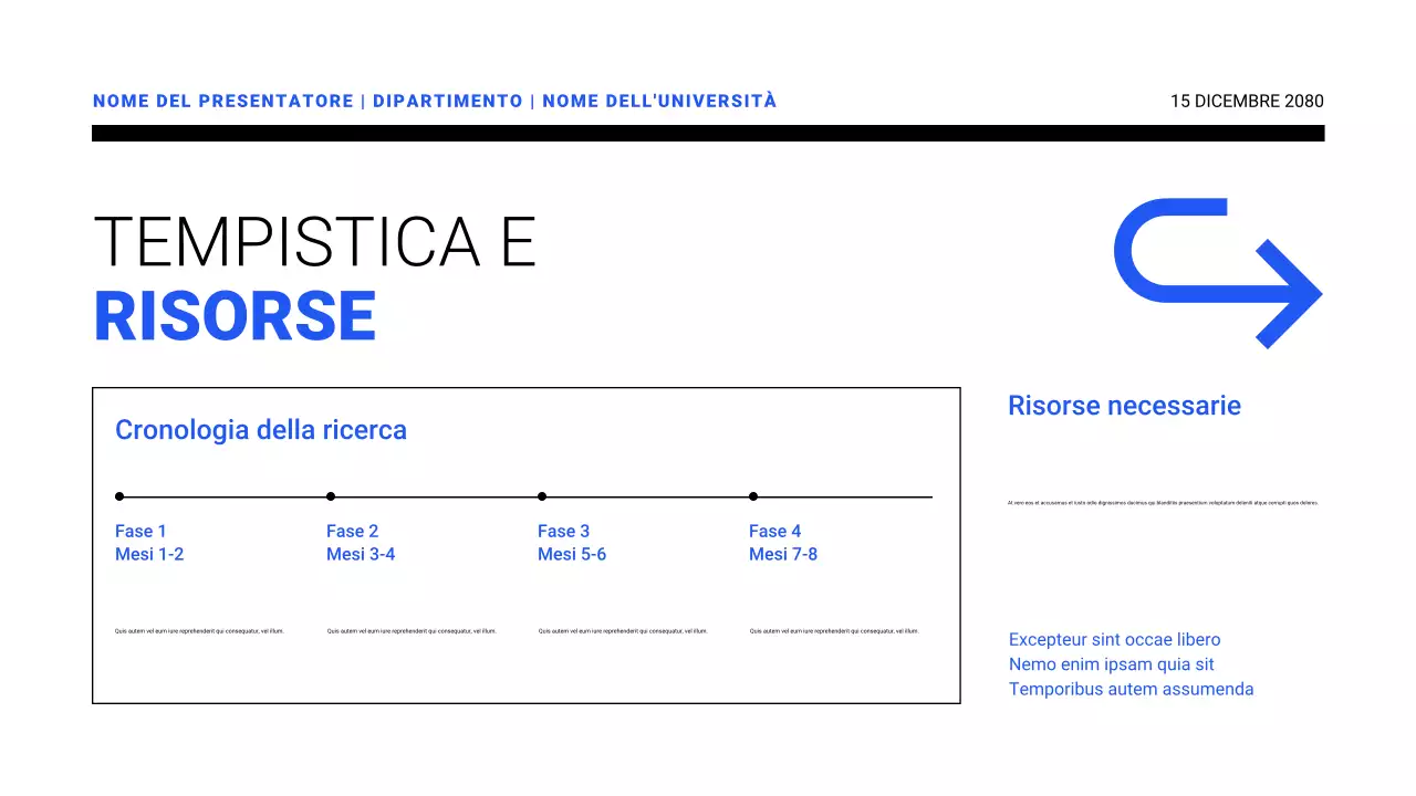 Presentazioni di proposte di ricerca