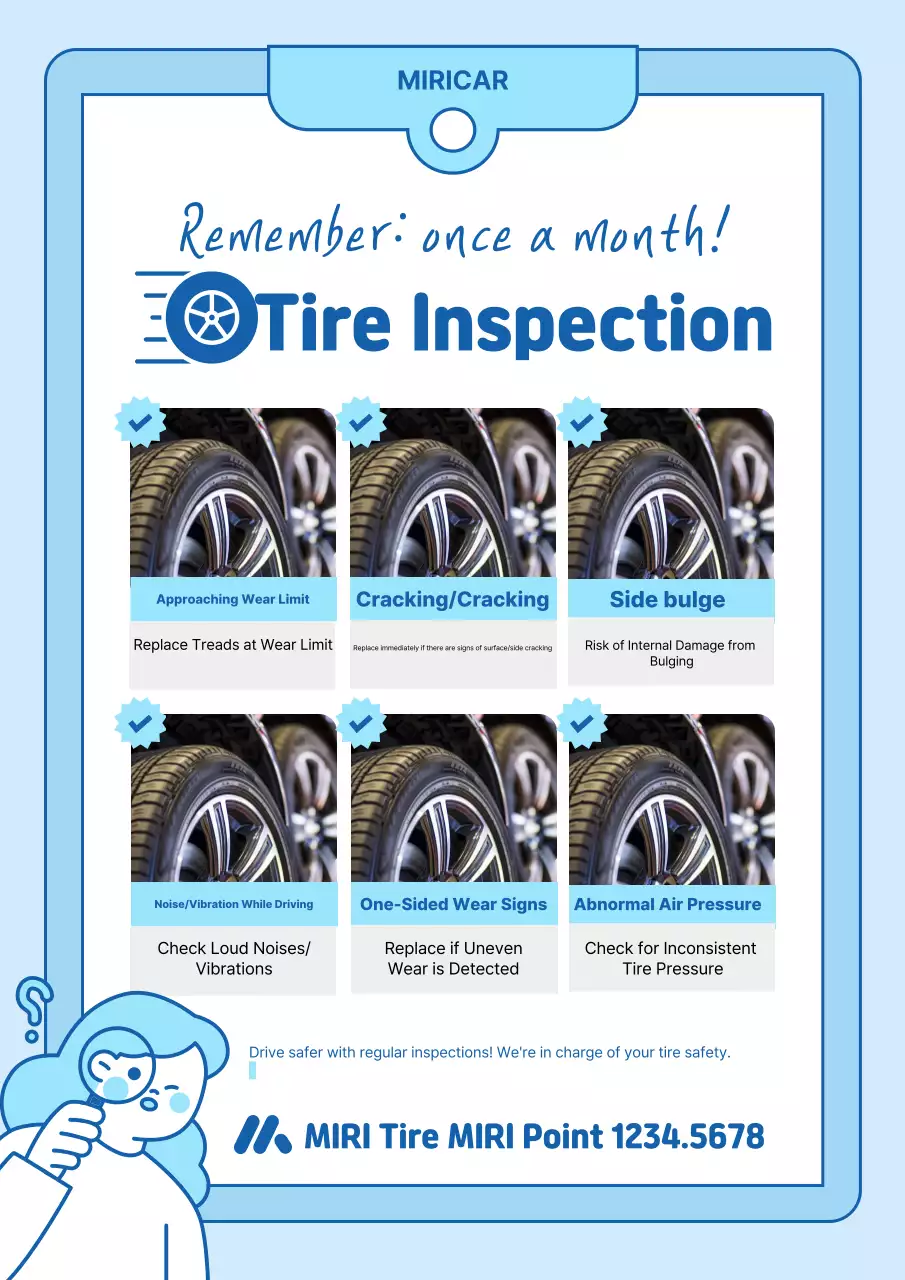 Uma lista de verificação de inspeção de pneus limpos explicada em azul celeste e azul