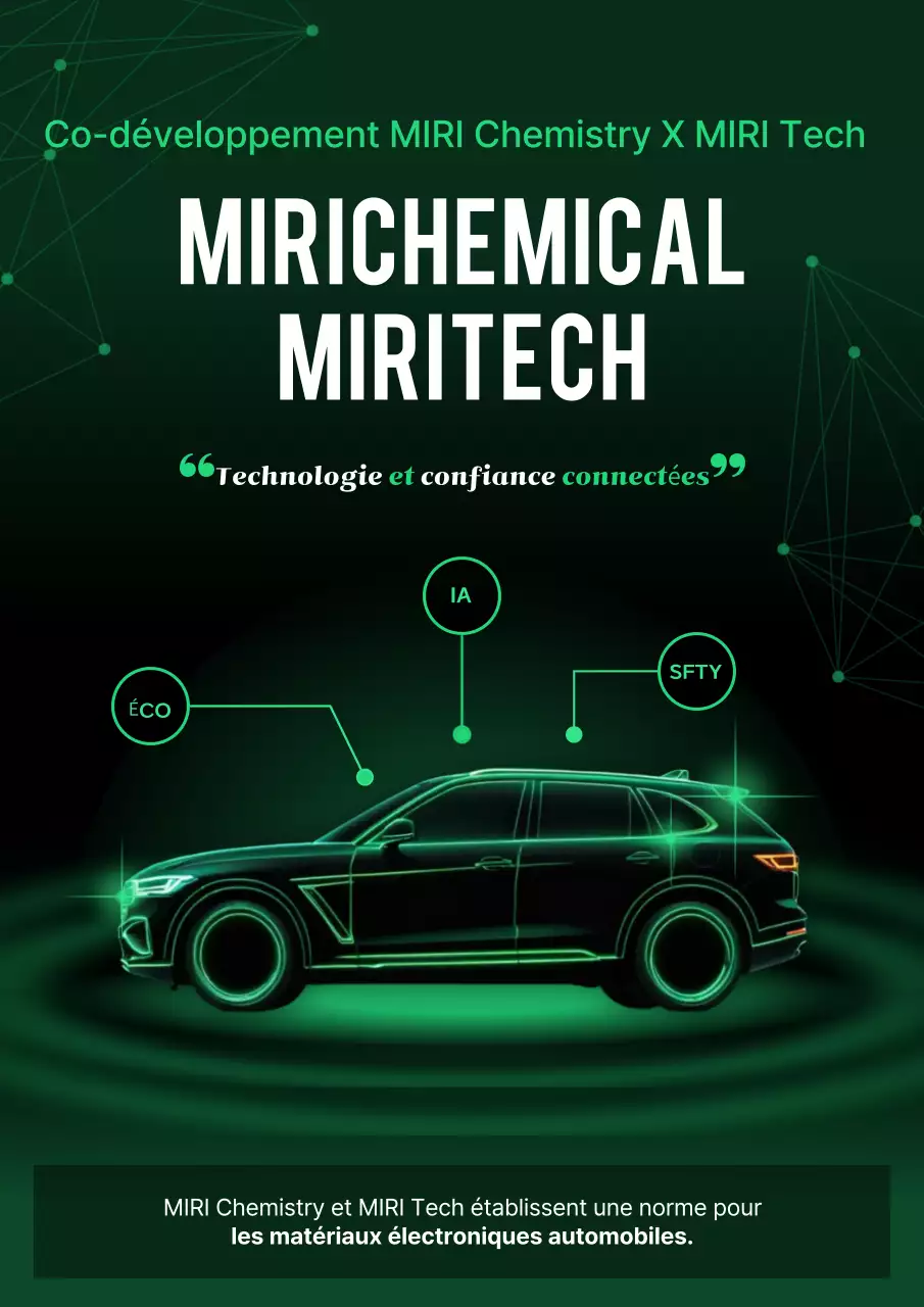 Promotion des technologies vertes modernes