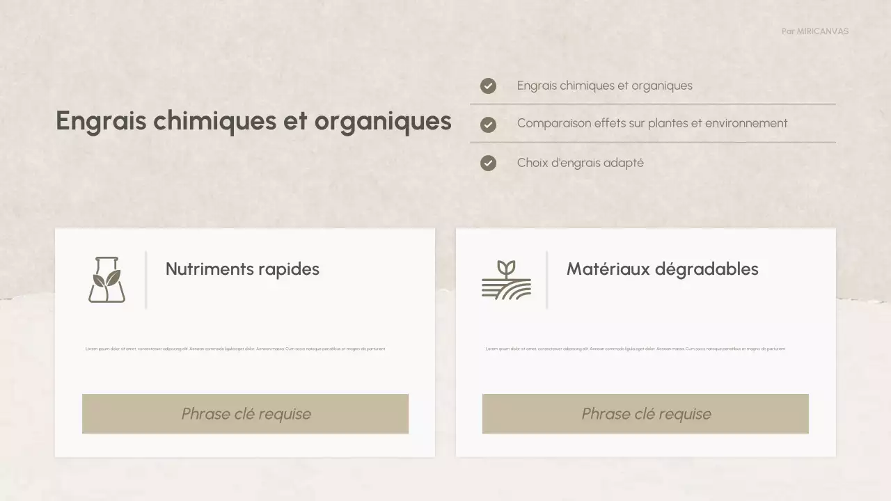 Présentation de la chimie verte et moderne de la nature