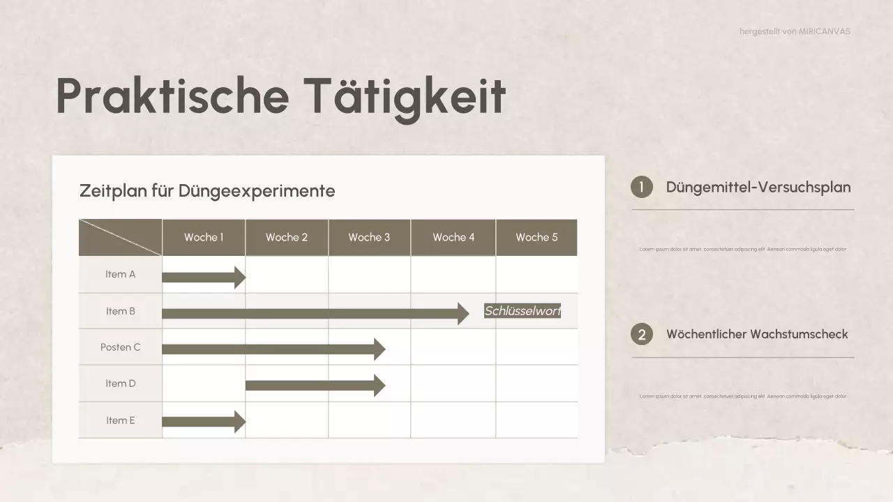 Grüne moderne Naturchemie Präsentation
