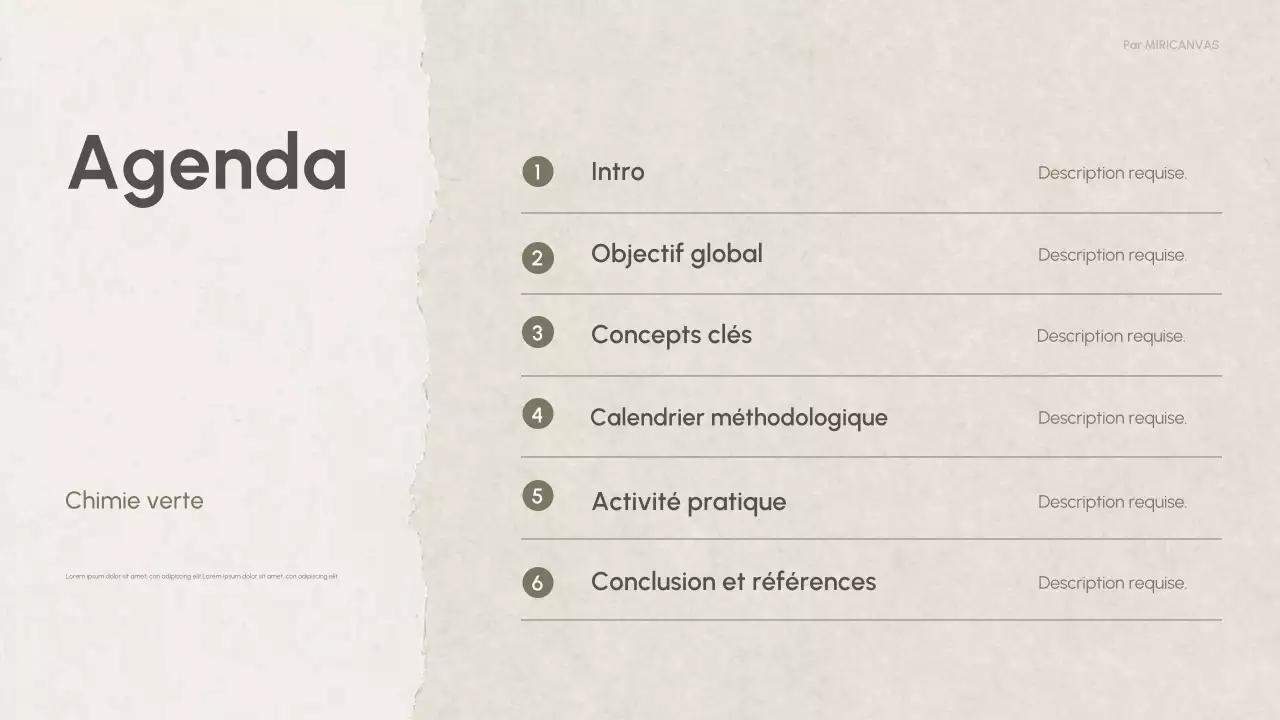 Présentation de la chimie verte et moderne de la nature