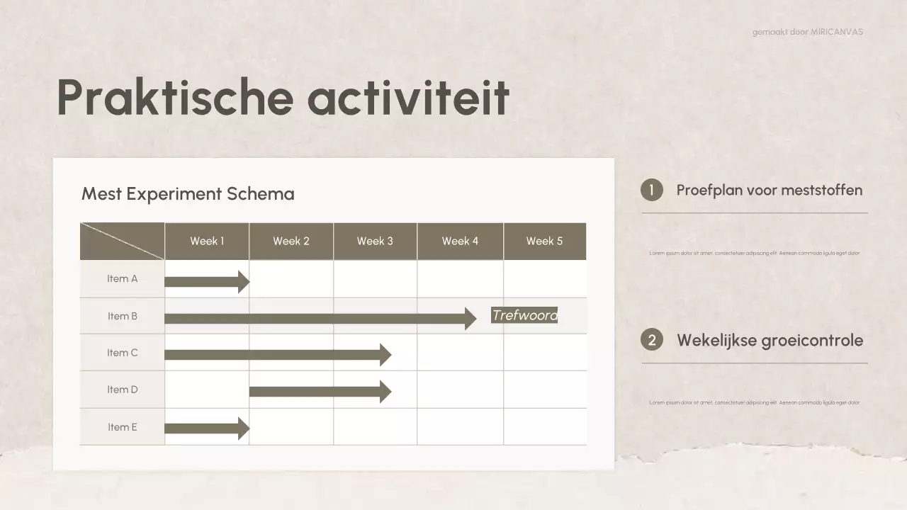 Groene Moderne Natuur Chemie Presentatie