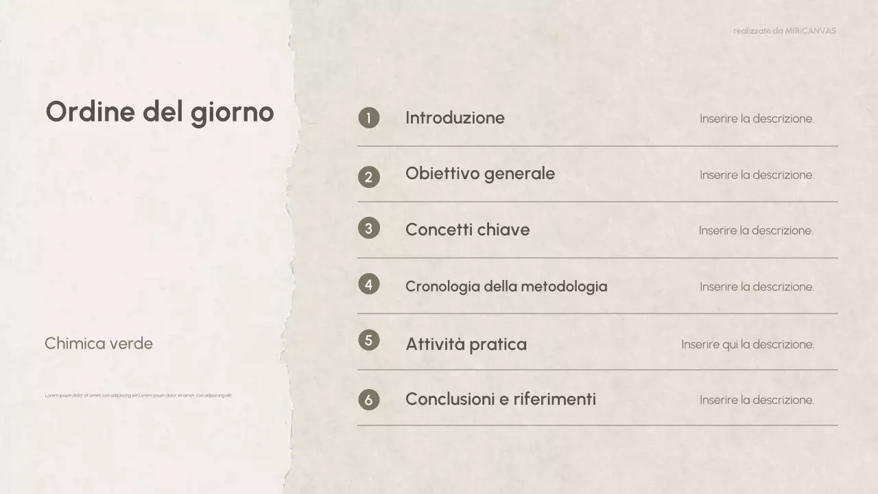 Presentazione della chimica moderna della natura verde