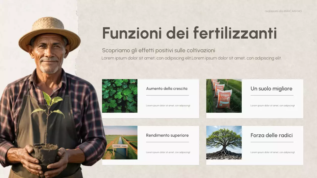 Presentazione della chimica moderna della natura verde