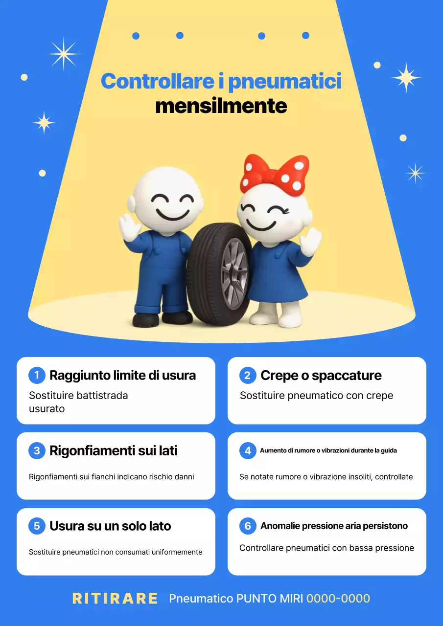 Guida all'ispezione dei pneumatici Blue Simple