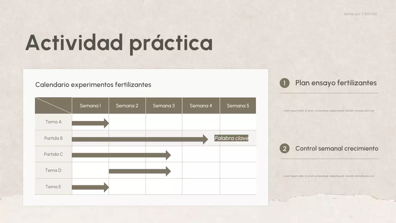 Presentación de química natural moderna y ecológica