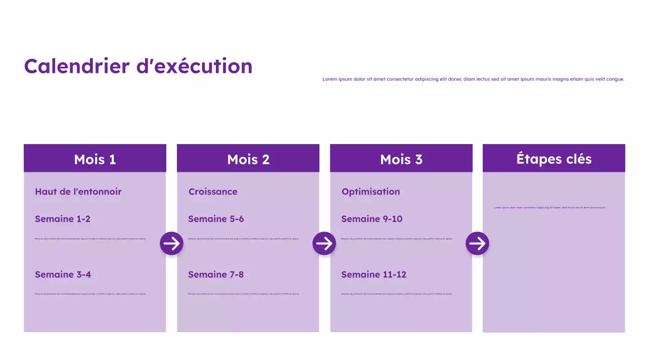 Guide du marketing moderne violet