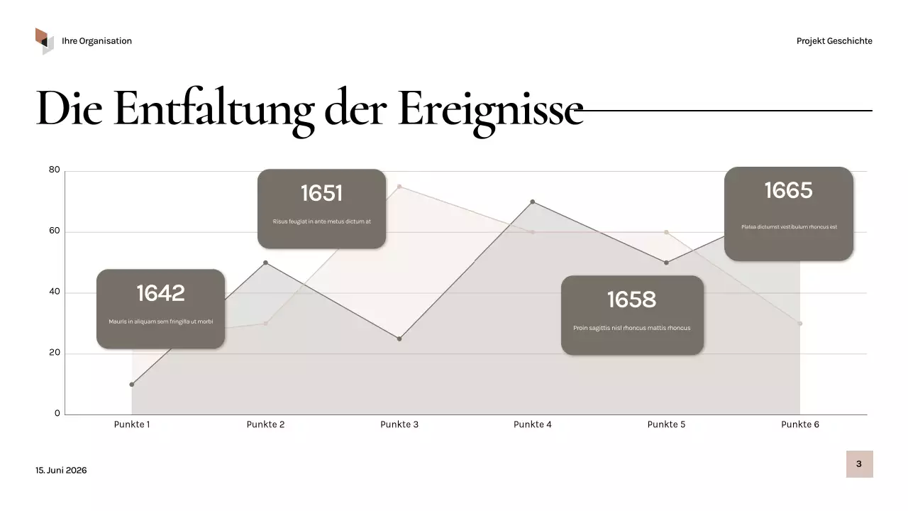 Schwarze Vintage-Geschichte Präsentation