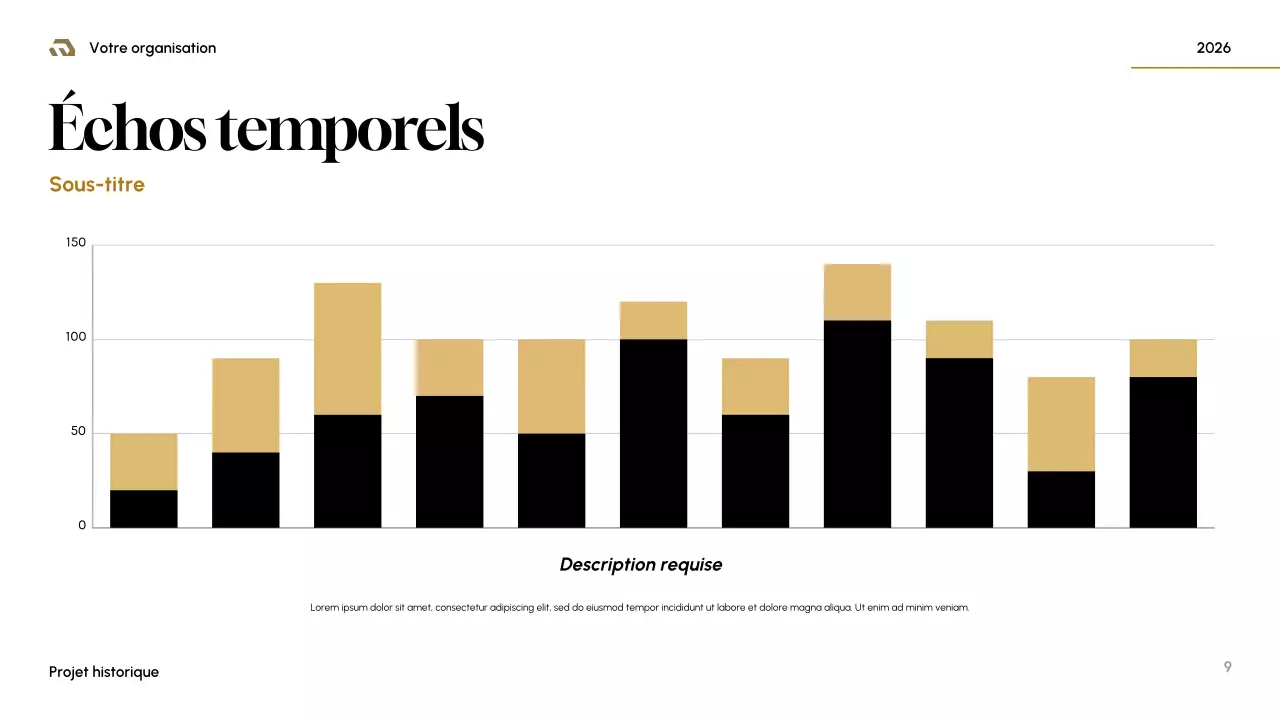 Présentation de l'histoire médiévale de Brown