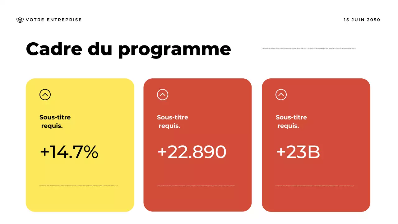 Présentation de l'annonce de la communauté Blue Modern