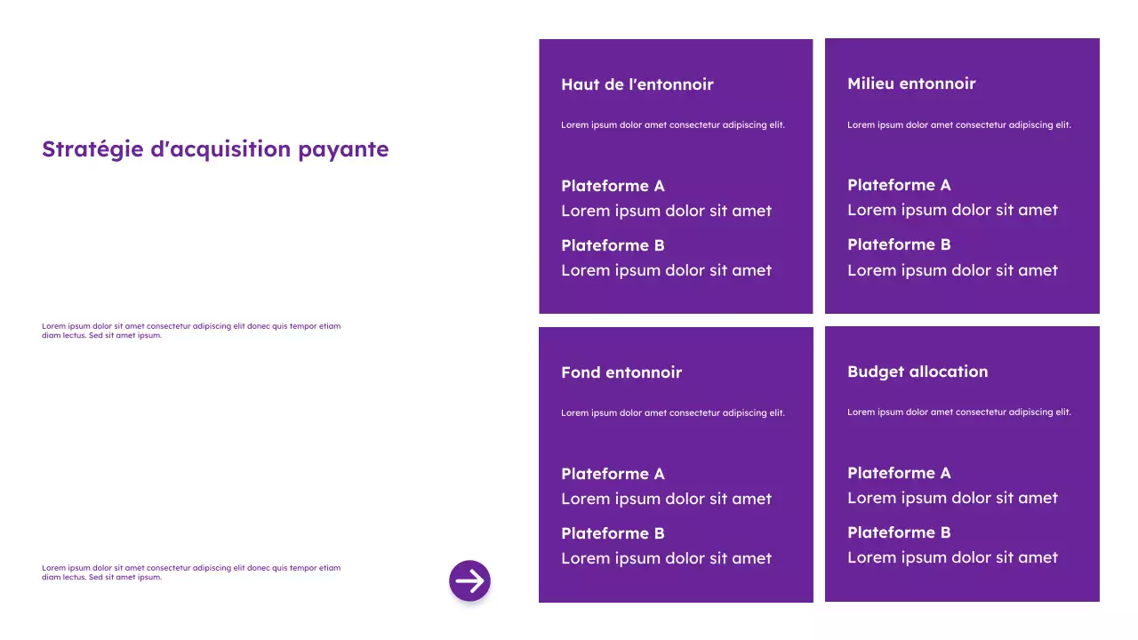 Guide du marketing moderne violet
