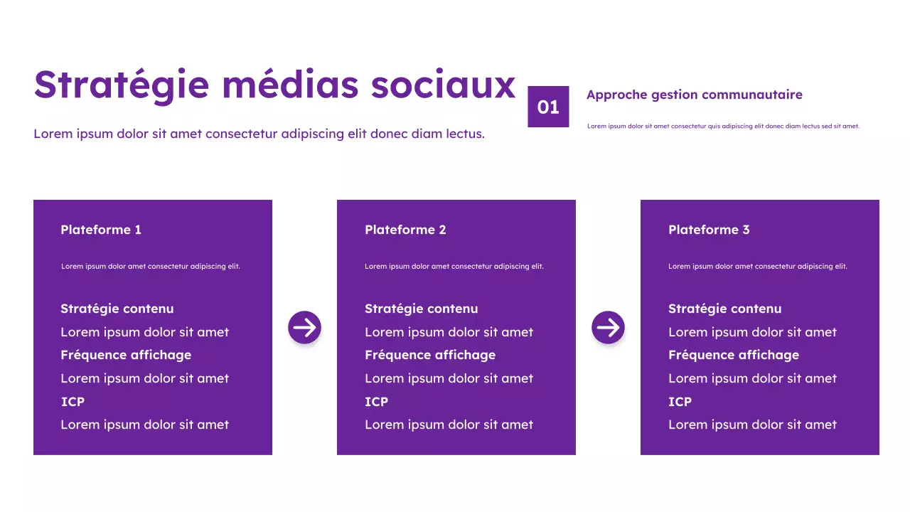 Guide du marketing moderne violet