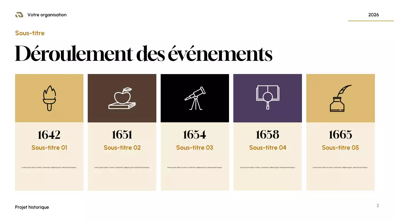 Présentation de l'histoire médiévale de Brown