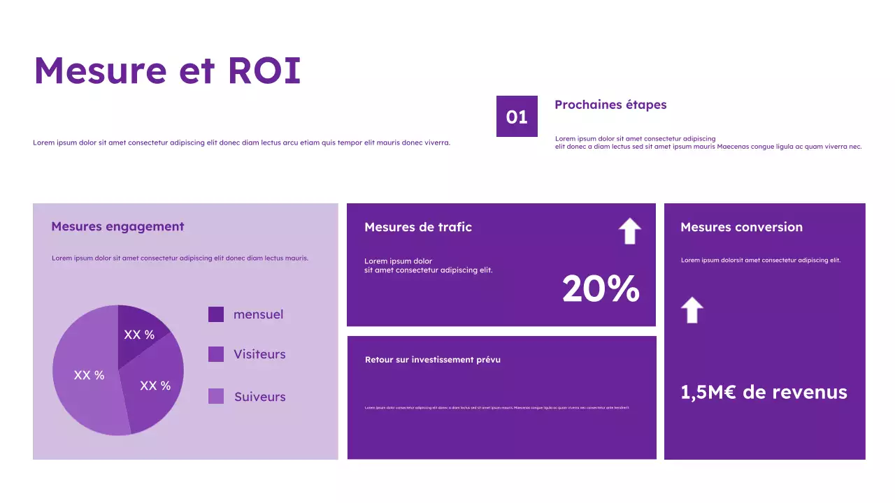 Guide du marketing moderne violet