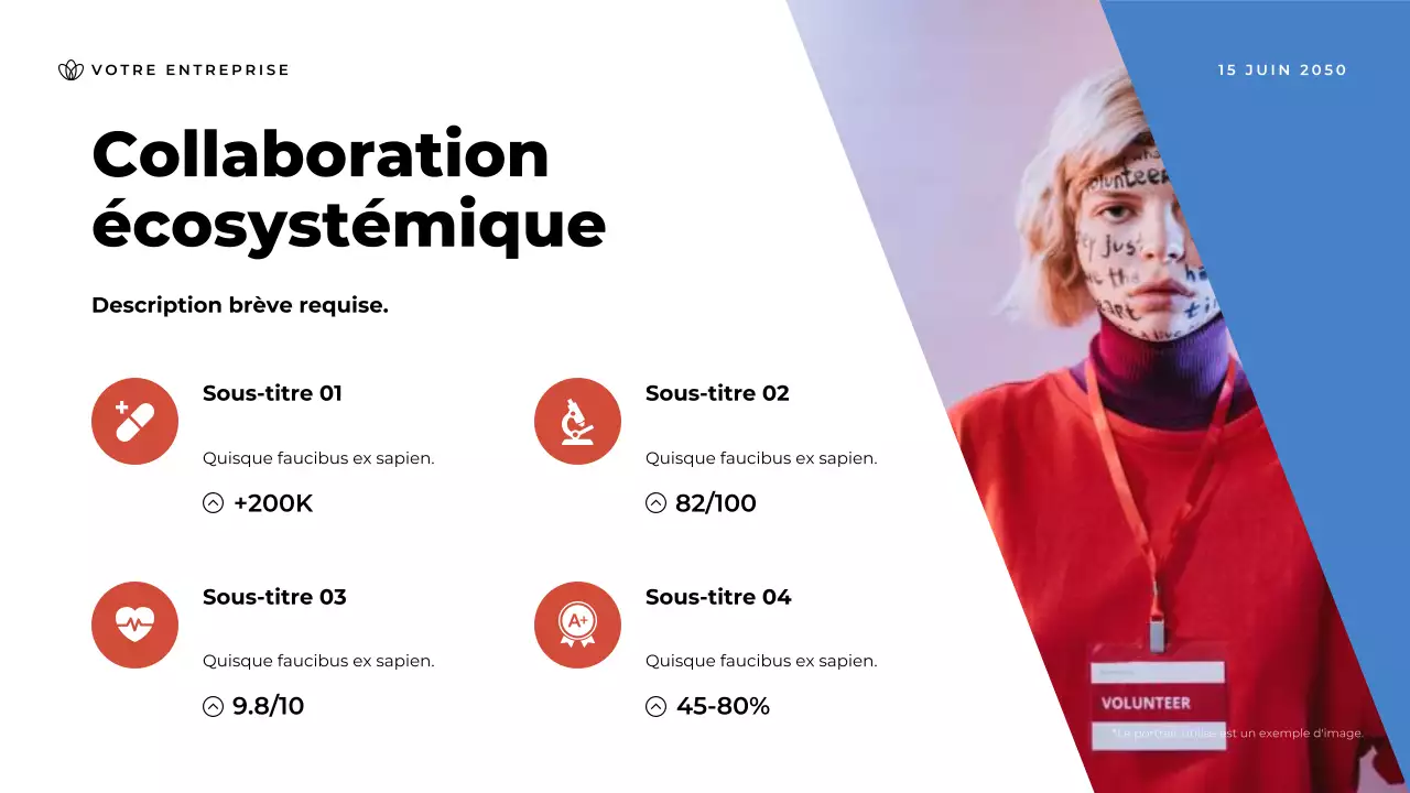 Présentation de l'annonce de la communauté Blue Modern