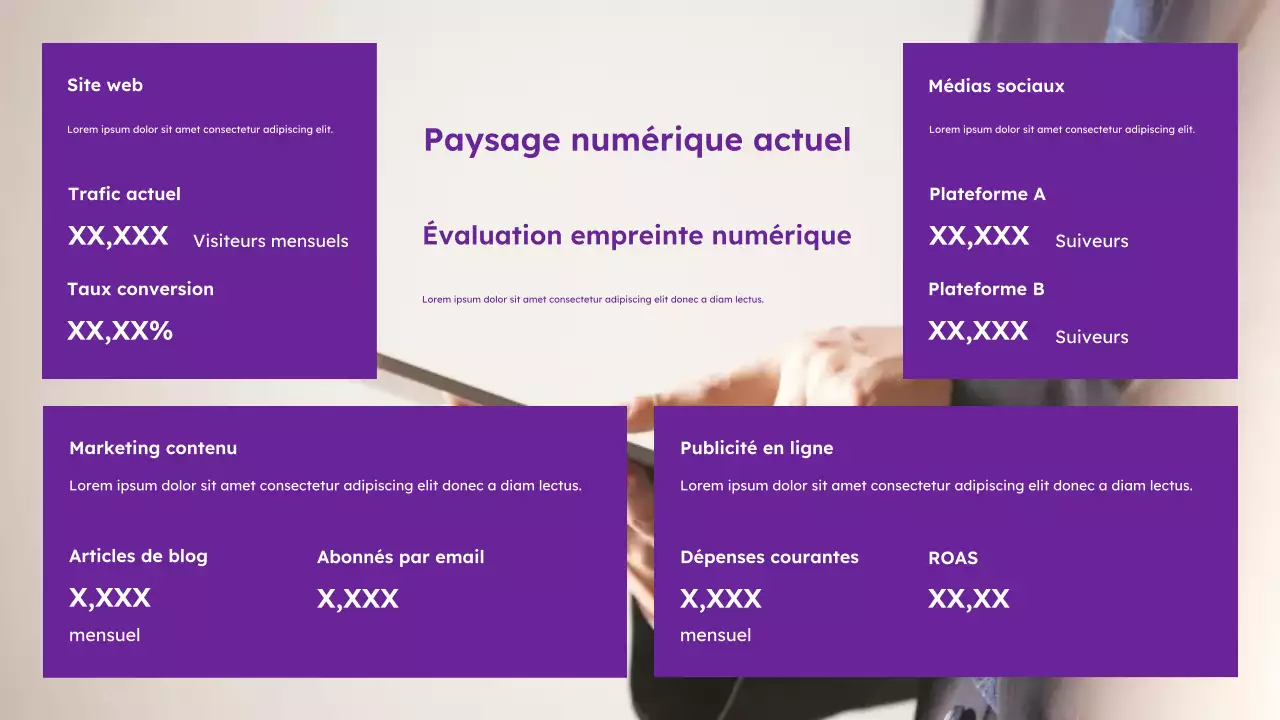 Guide du marketing moderne violet
