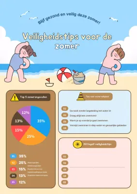 Veiligheidsrichtlijnen voor baby's met hemelsblauwe kleur