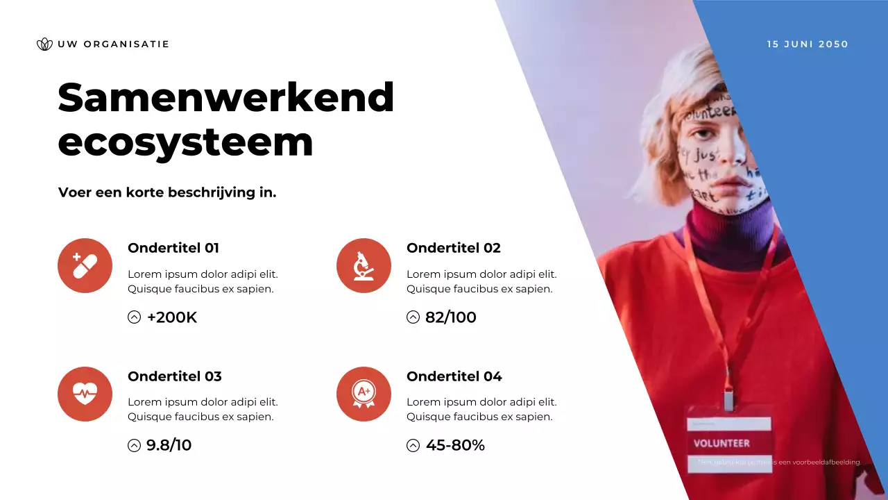 Presentatie van de aankondiging van Blue Modern Community