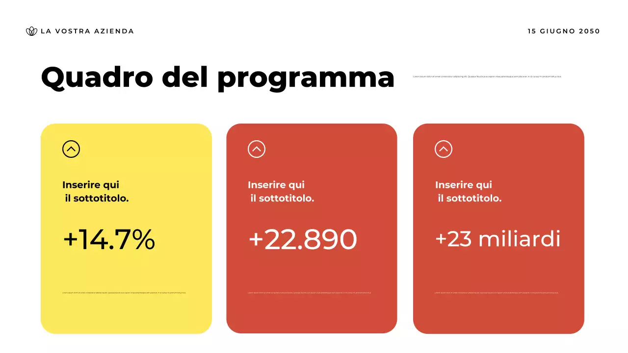 Presentazione dell'annuncio della comunità Blue Modern