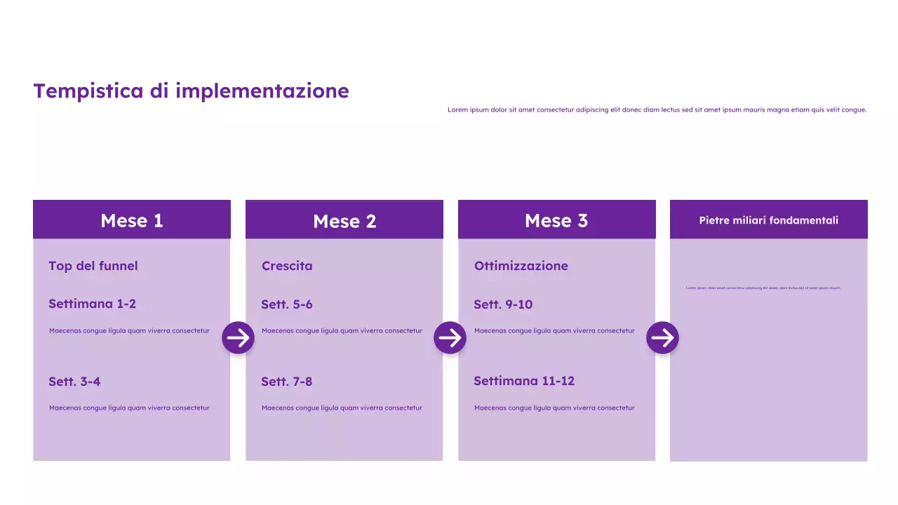 Guida al marketing moderno viola
