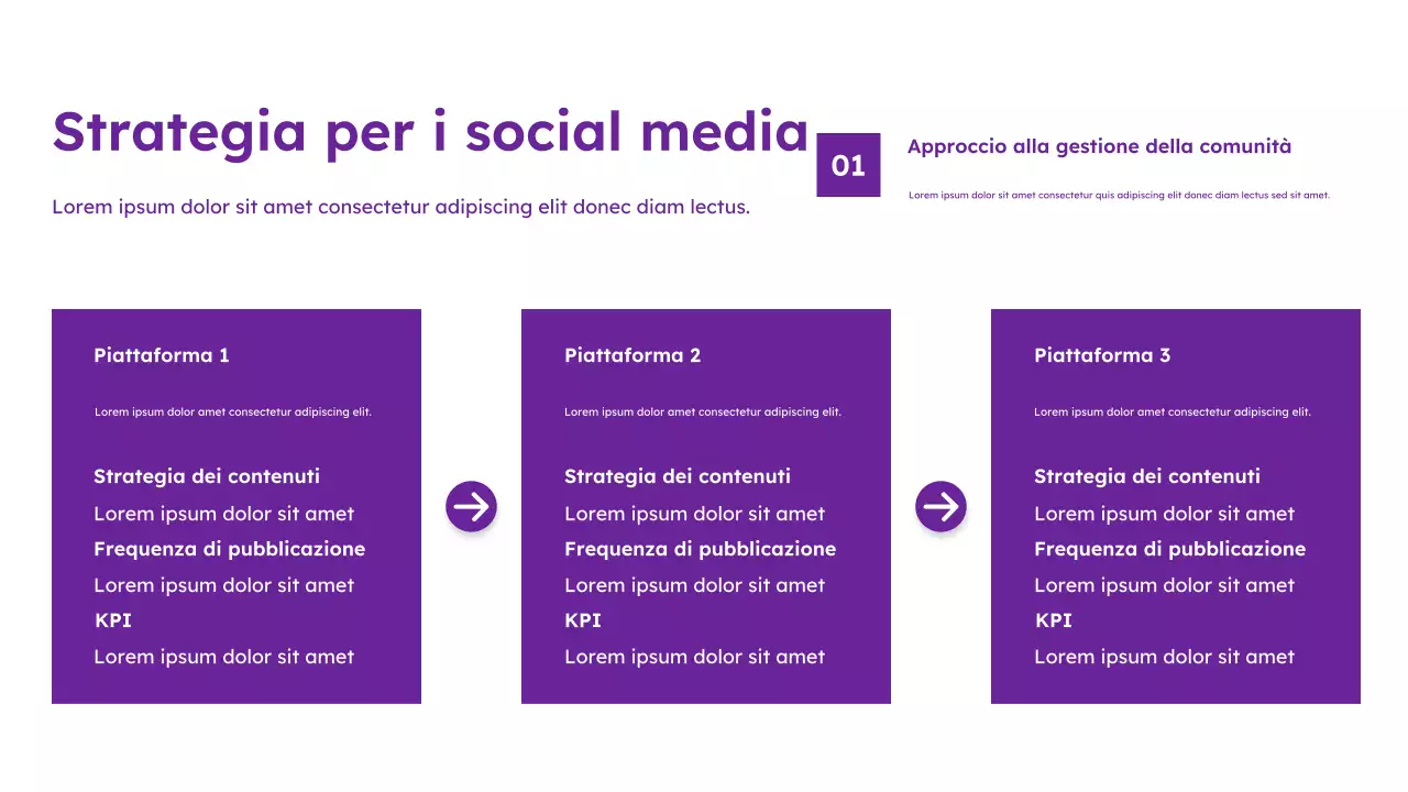 Guida al marketing moderno viola