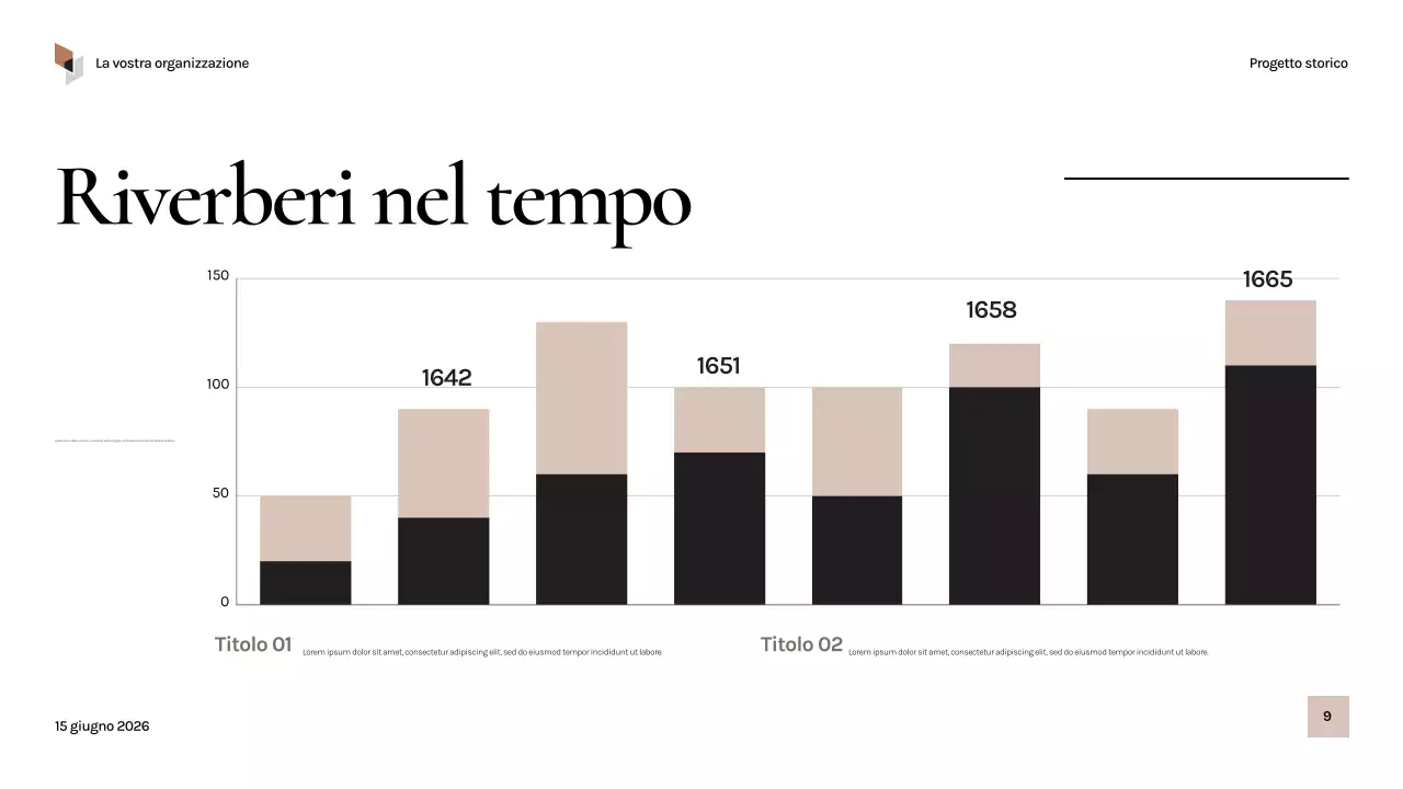 Presentazione della storia dell'annata nera