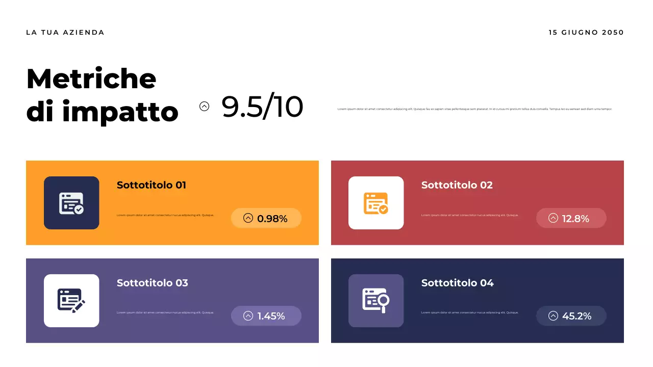 Presentazione del documento Orange Modern Report