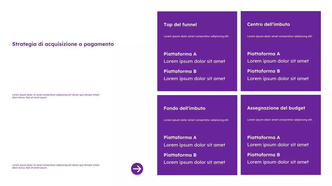 Guida al marketing moderno viola