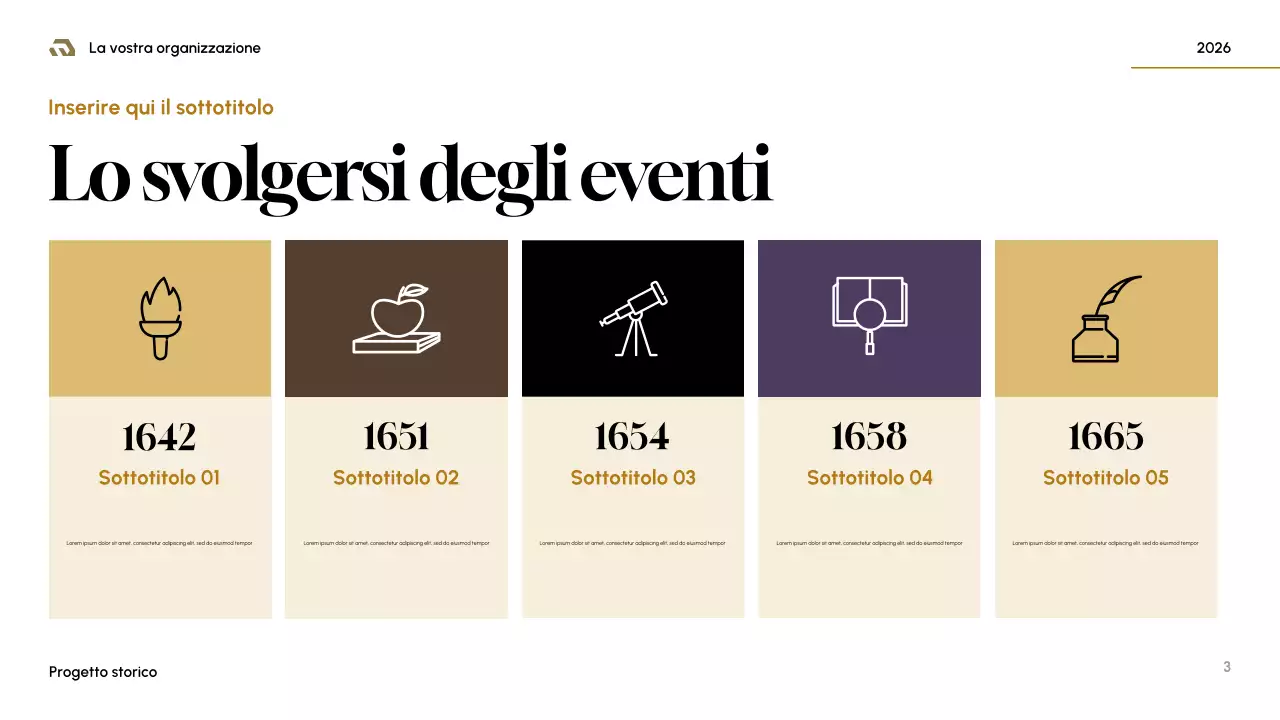 Presentazione di storia medievale di Brown