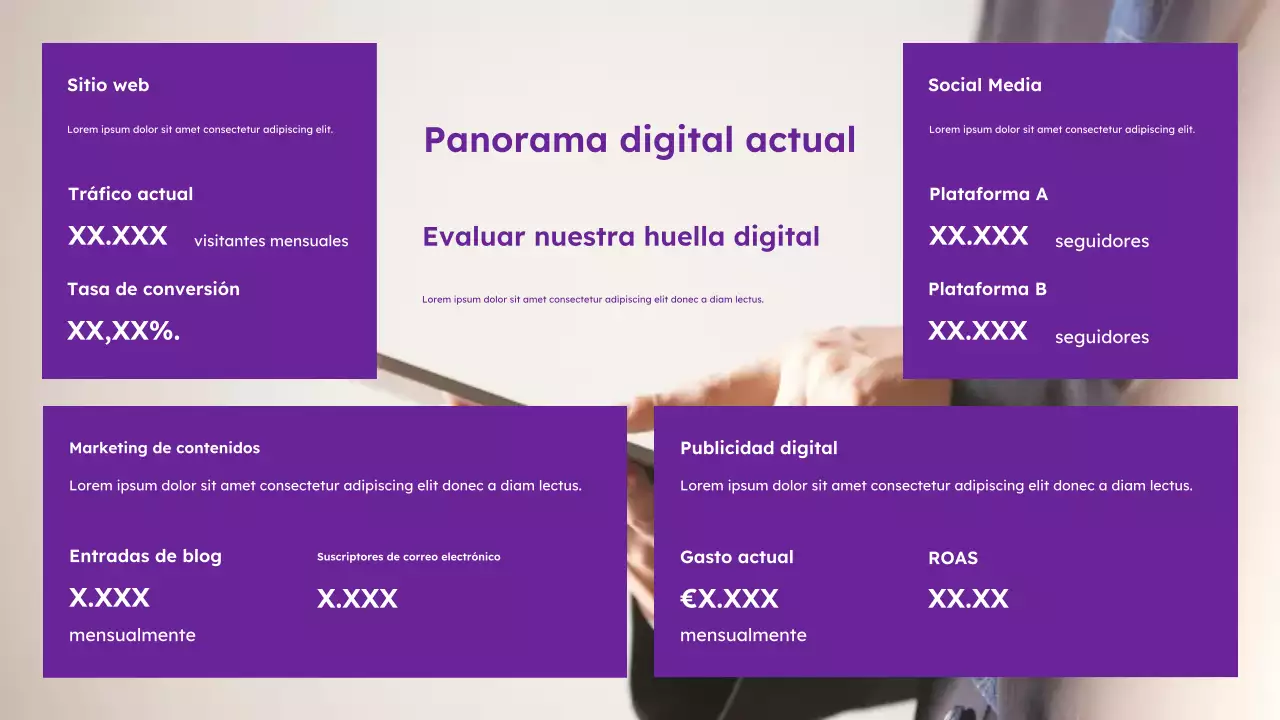 Guía de marketing moderno de Purple