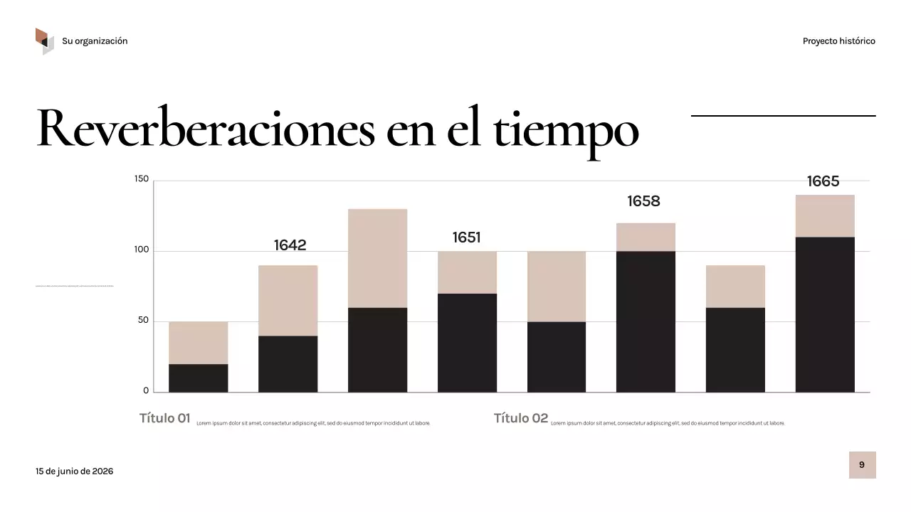 Presentación de la historia de la época negra