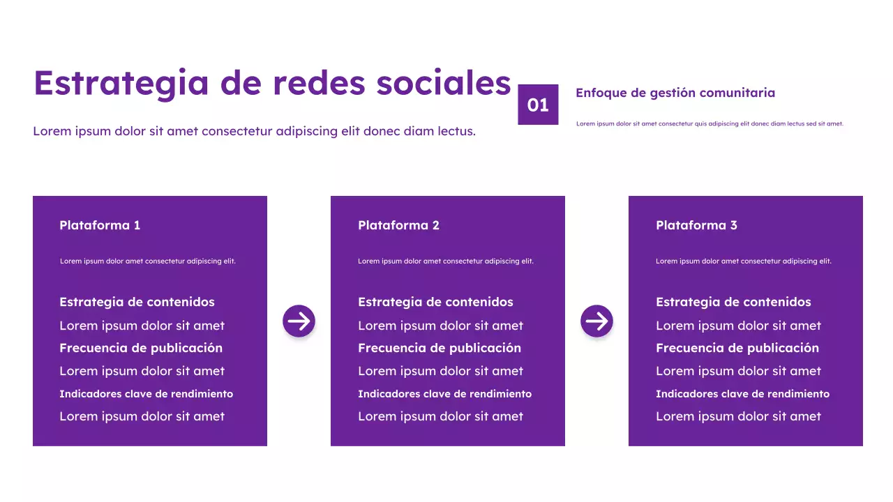 Guía de marketing moderno de Purple