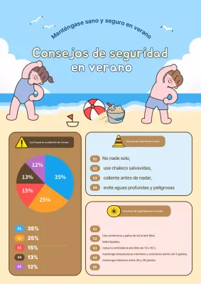 Pautas de seguridad para bebés azules